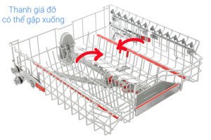 Máy rửa chén độc lập Bosch SMS6ECI93E