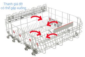 Máy rửa chén độc lập Bosch SMS6ECI93E