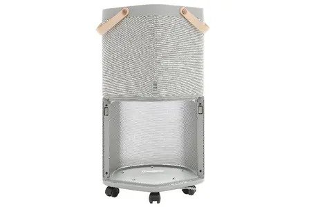 Máy Lọc Không Khí ELECTROLUX PA91-406GY