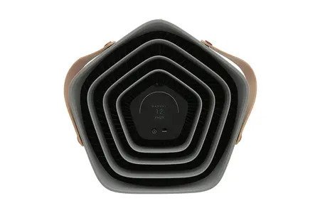 Máy Lọc Không Khí ELECTROLUX PA91-406GY