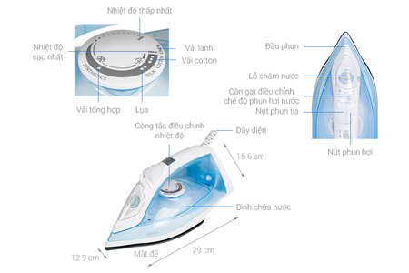 Bàn là hơi nước Philips GC1740/20 (2.000W)