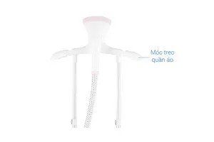 Bàn ủi Philips GC485/49 1800W