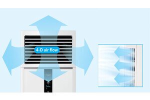 ĐIỀU HÒA CASPER TỦ ĐỨNG 1 CHIỀU 18000BTU FC-18TL22