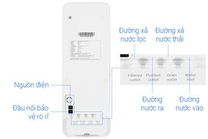 Máy lọc nước RO Philips AUT3015 2 lõi