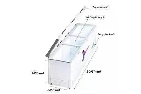 Tủ đông Sanaky VH-1399HYK 1300 lít