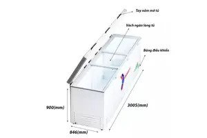 Tủ đông Sanaky VH-1399HYK 1300 lít