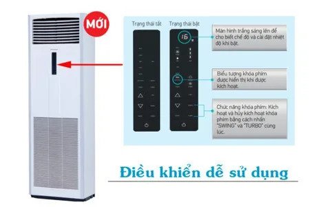 Máy Lạnh Tủ Đứng Daikin 36000BTU 1 chiều FVC100AV1V