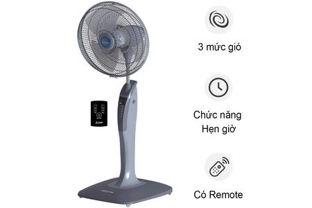 Quạt cây Mitsubishi LV16RB SF-GY