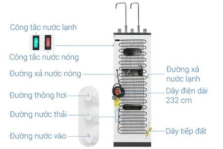 Máy lọc nước RO nóng nguội lạnh Hòa Phát HPN666 11 lõi