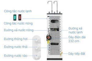 Máy lọc nước RO nóng nguội lạnh Hòa Phát HPN666 11 lõi
