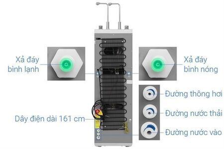 Máy lọc nước RO nóng nguội lạnh Hydrogen ion kiềm Hòa Phát HPA885 12 lõi