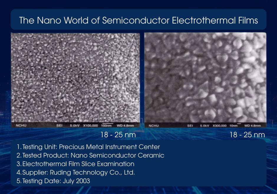 hinh-chup-hat-nano-ban-dan