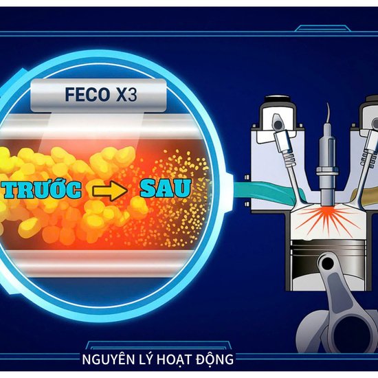 FECO X3 CHO XE MÁY