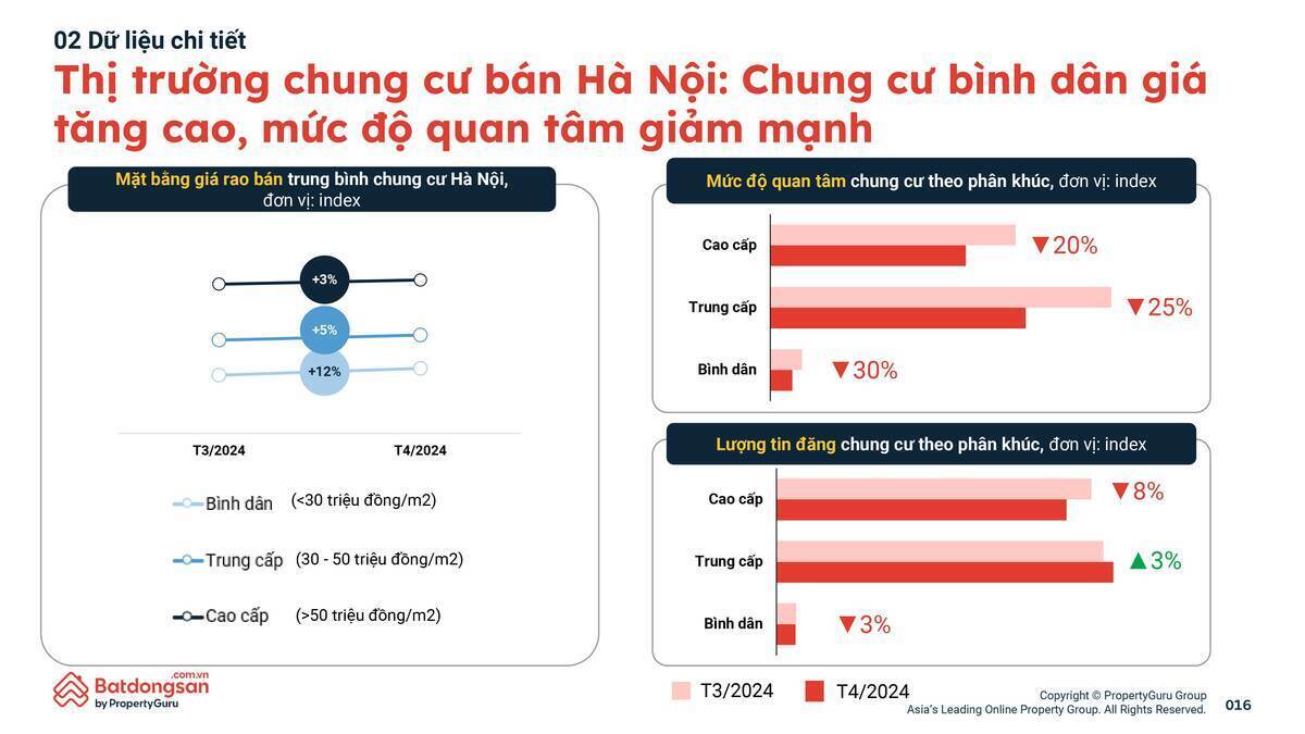 15-gh-564hgf675647ygjh