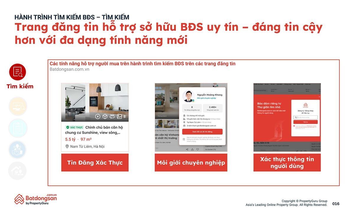 16-pgvn-qmo2-tam-ly-nguoi-tieu-dung-bds-16