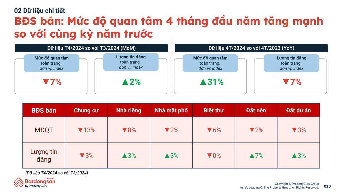 9-gh-564hgf675647ygjh