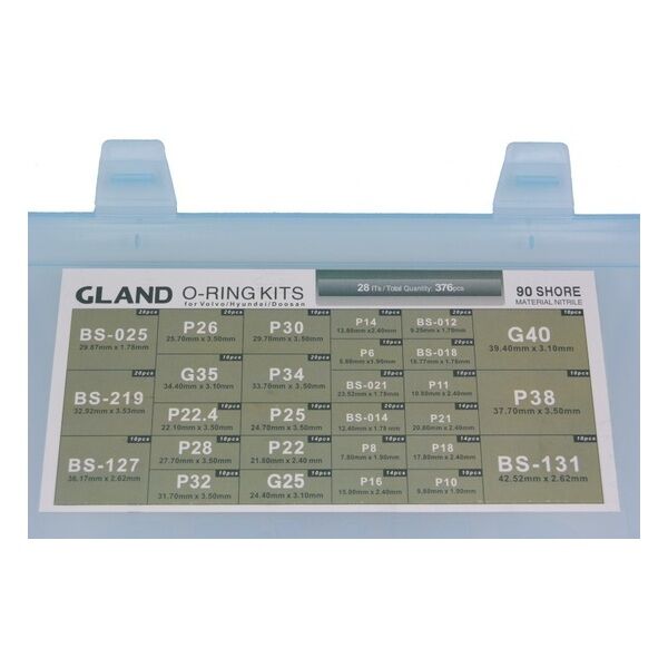 O-Ring Hộp Cơ Giới