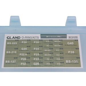 O-Ring Hộp Cơ Giới