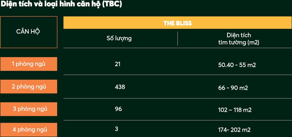 can-ho-urban-green-thu-duc-22