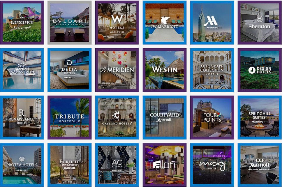 danh-sa-ch-thu-o-ng-hie-u-marriott-international