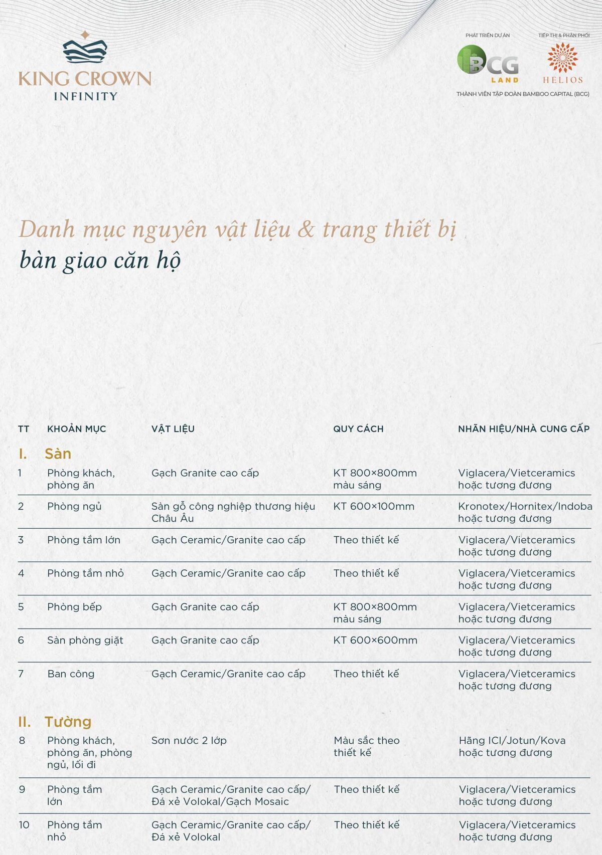 danhmucvatlieu-nhamau-a3-1-scaled