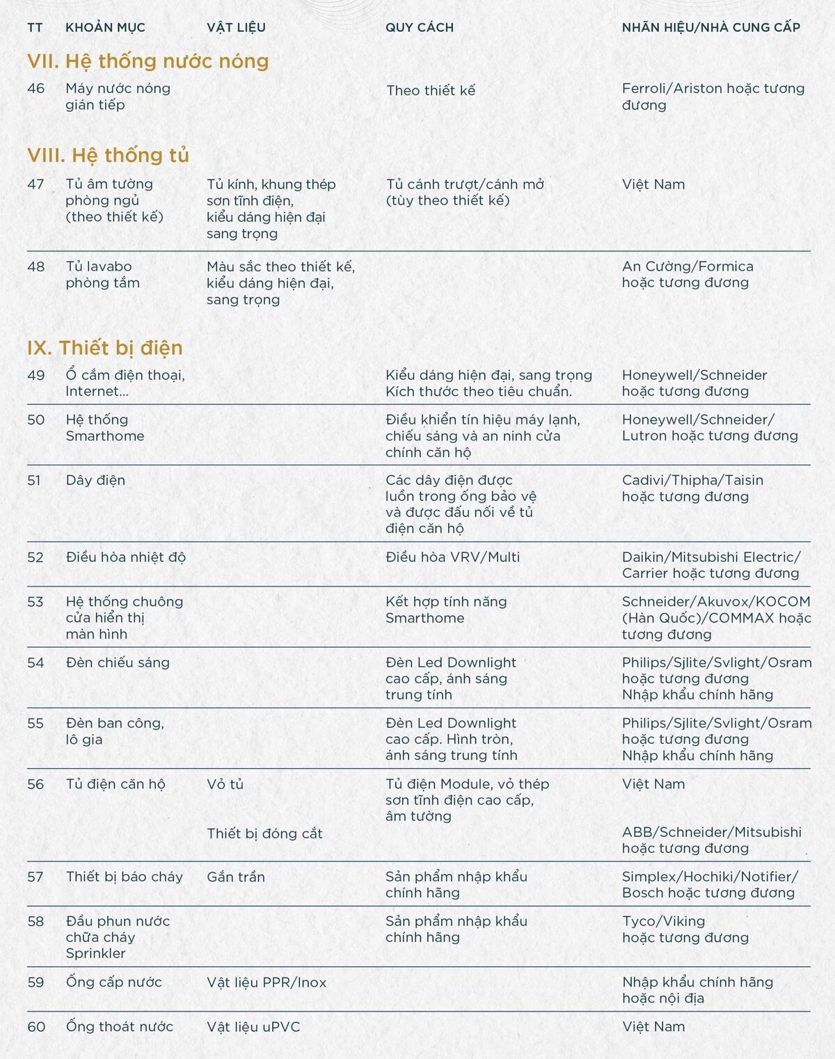 danhmucvatlieu-nhamau-a3-12-scaled