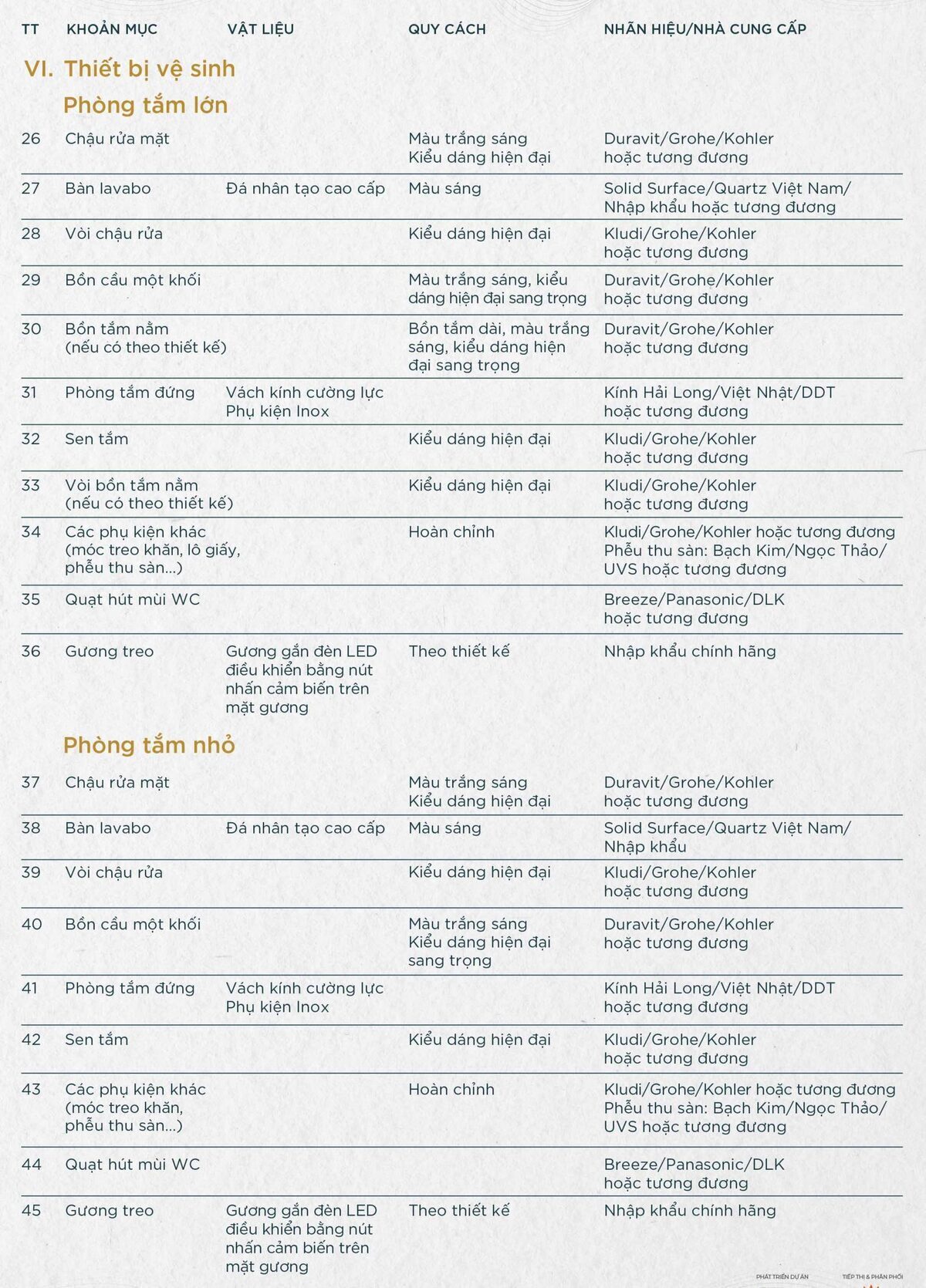 danhmucvatlieu-nhamau-a3-2-scaled