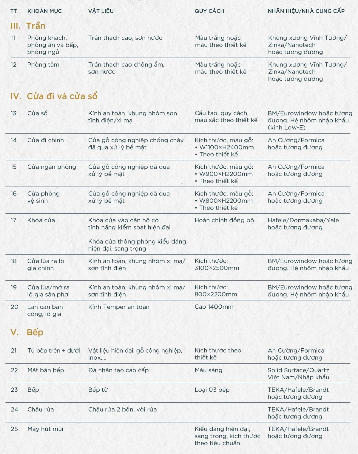 danhmucvatlieu-nhamau-a3-22-scaled-(1)