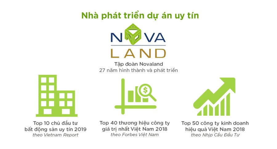 Dự án căn hộ cao cấp Grand Santosa Nam Sài Gòn