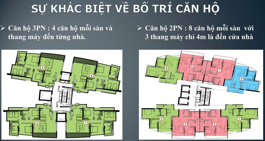 Dự án căn hộ cao cấp Grand Santosa Nam Sài Gòn