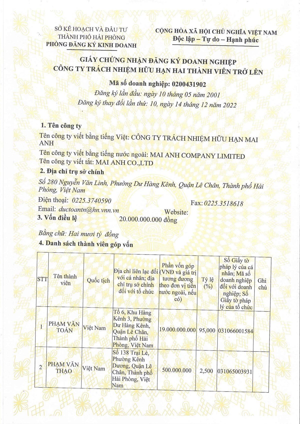 giấy phép kinh doanh