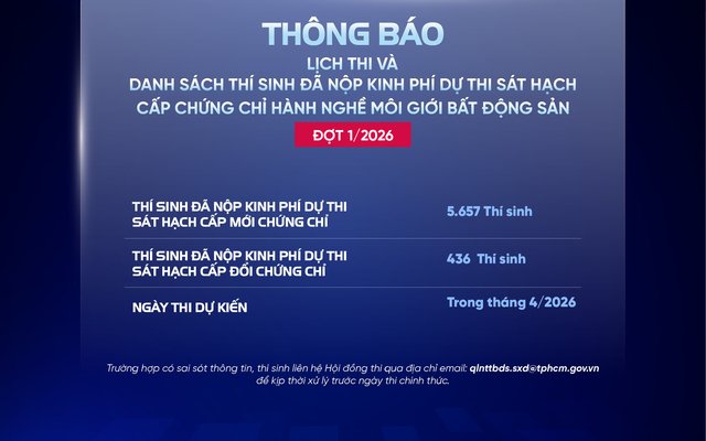[THÔNG BÁO] - Về việc danh sách thí sinh đã nộp kinh phí dự thi sát hạch cấp chứng chỉ hành nghề môi giới bất động sản đợt 1 năm 2026