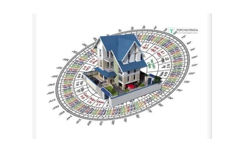 CÁC BƯỚC QUAN TRỌNG CẦN CHUẨN BỊ, KHI XÂY MỚI, HAY TÔN TẠO, SỬA CHỮA NHÀ Ở VÀ CÁC CÔNG TRÌNH KHÁC THEO PHONG THỦY