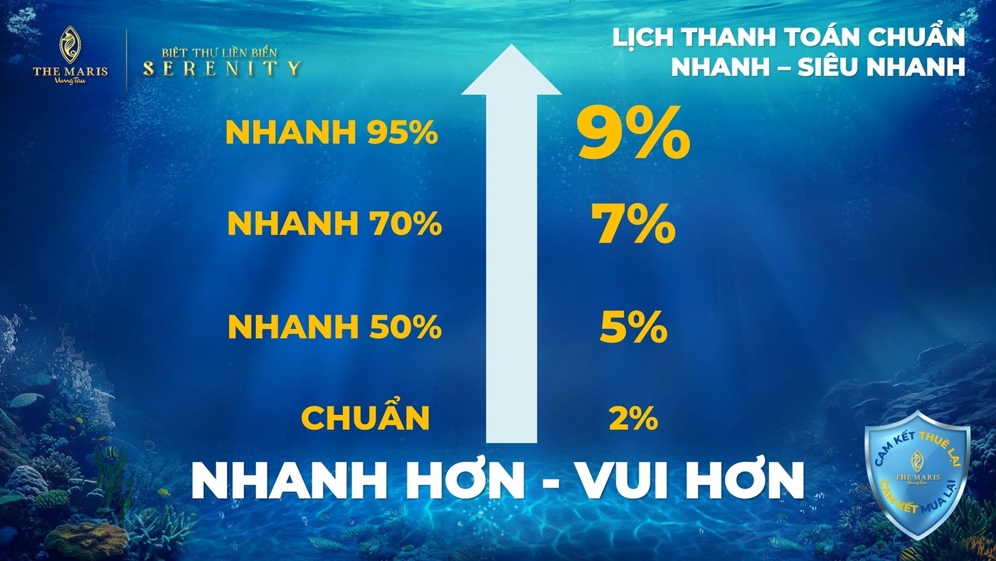 The Maris Vũng Tàu