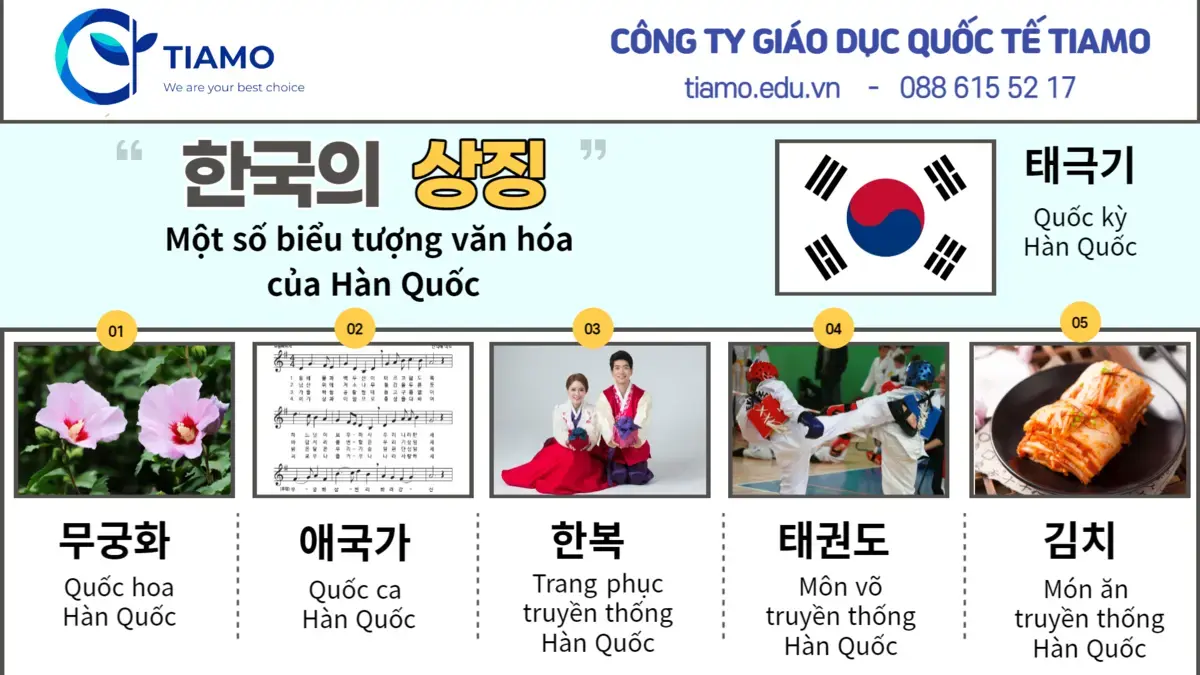 mot-so-bieu-tuong-van-hoa-han-quoc-m