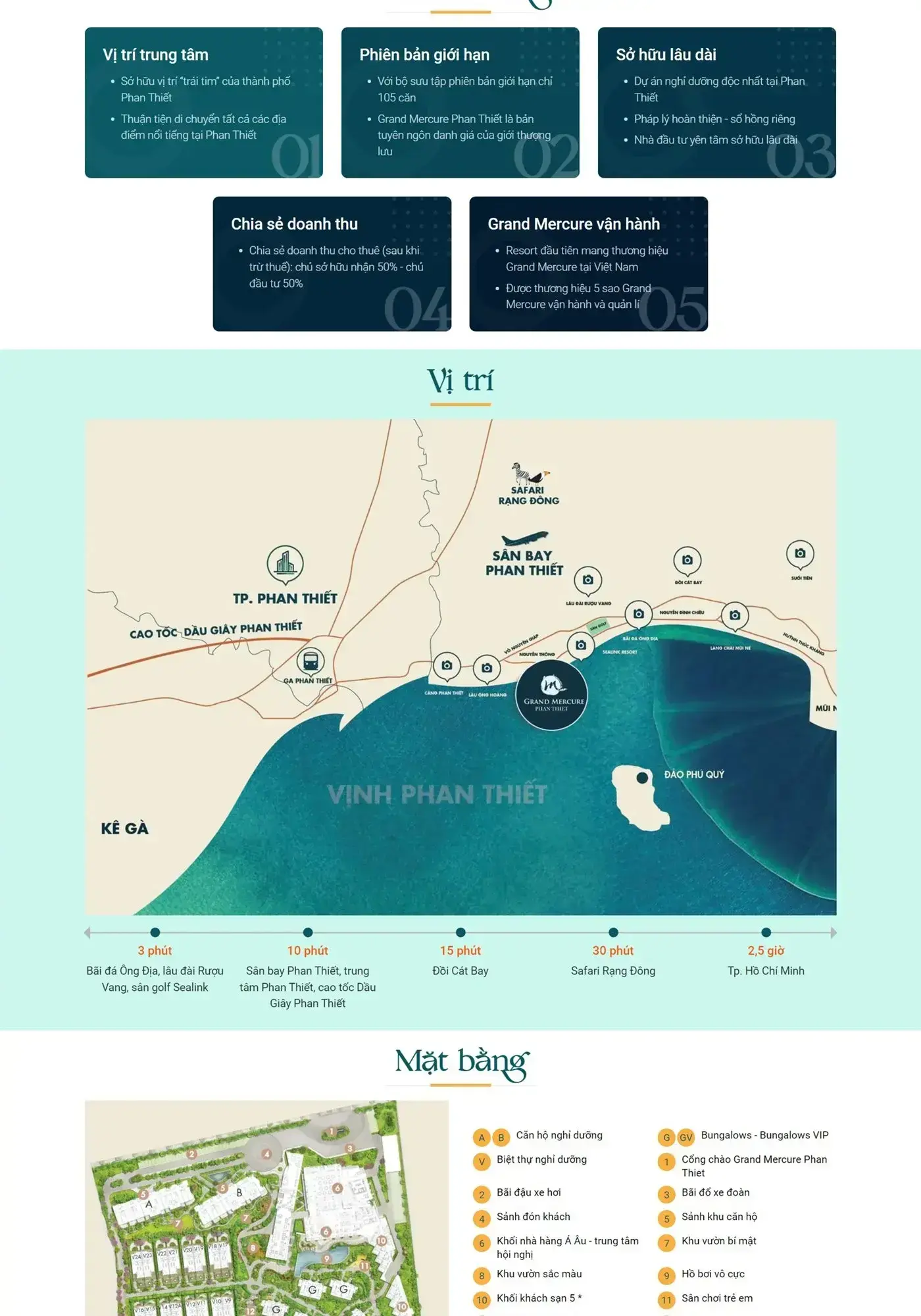 Grand Mercure Phan Thiết