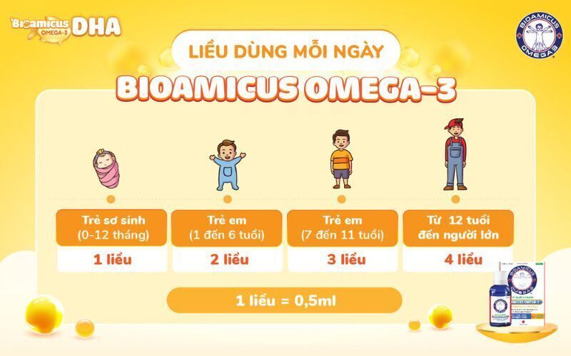 bioamicus omega-3, 30ml, siro bổ sung dha cô đặc tinh khiết, hoàn thiện chức năng hệ thần kinh cho bé